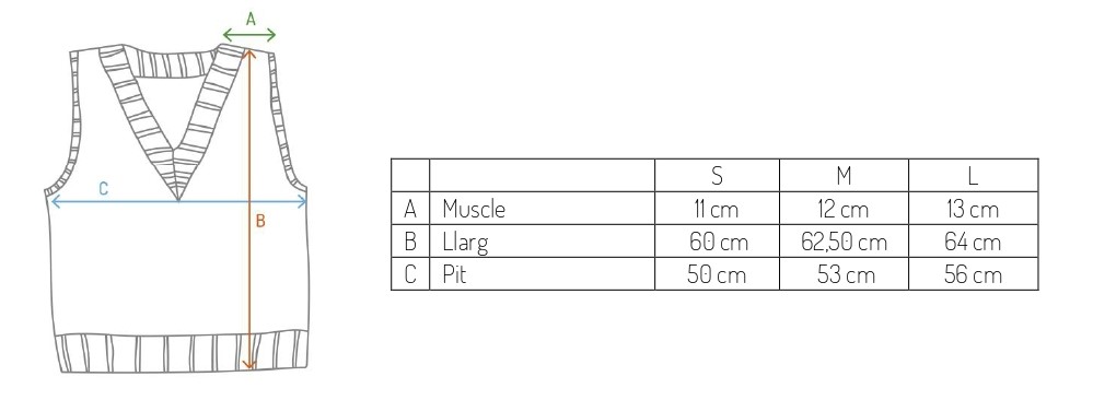 Taula de mesures. Armilla tri